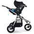 Bumbleride Indie / Speed Car Seat Adapter | Clek / Cybex / Nuna / Maxi Cosi