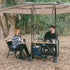 WonderFold S5 Convertible Utility Wagon Canopy