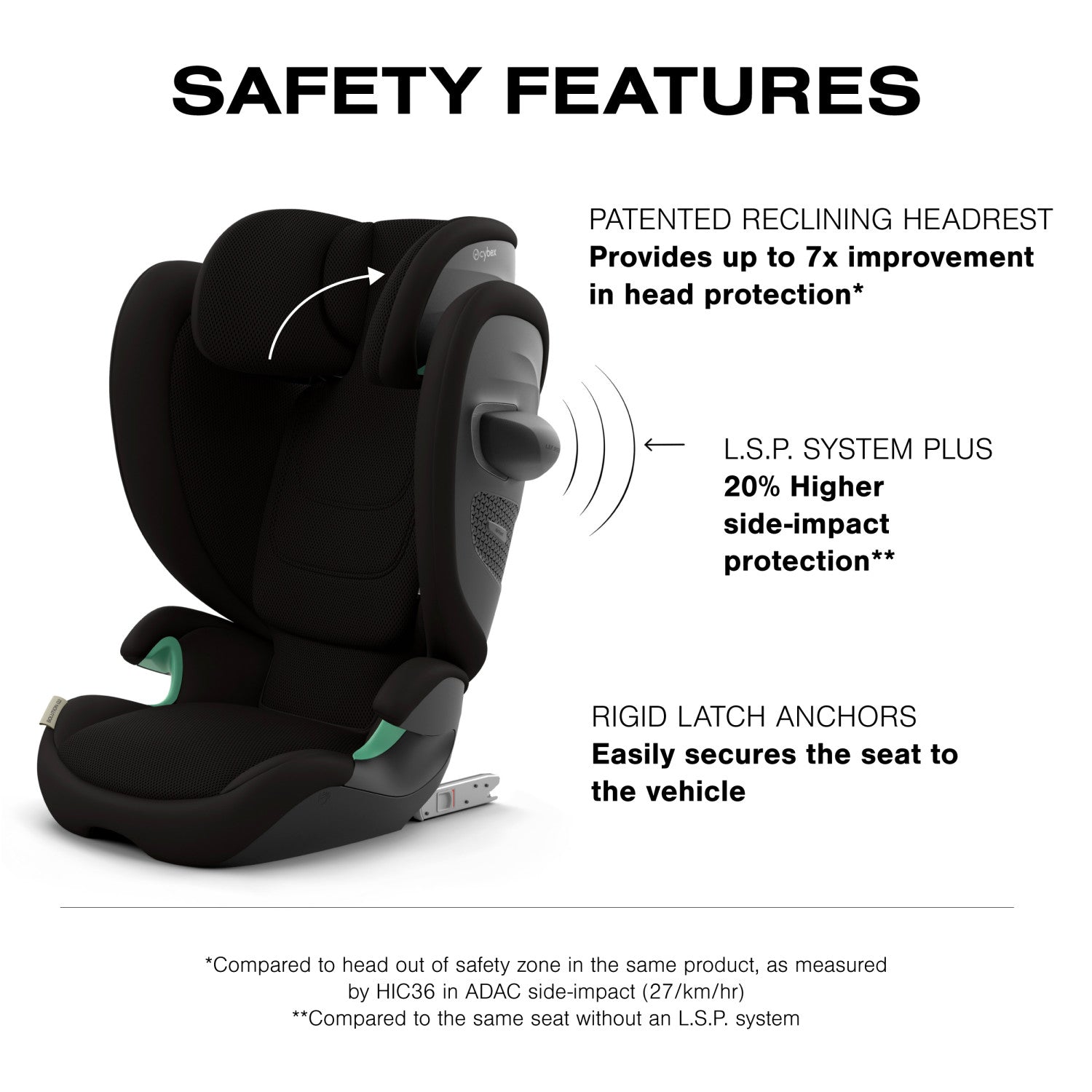 booster cybex car seat Cybex Solution G2 Folding Travel High-Back Booster – Lakeland Baby and Teen Furniture