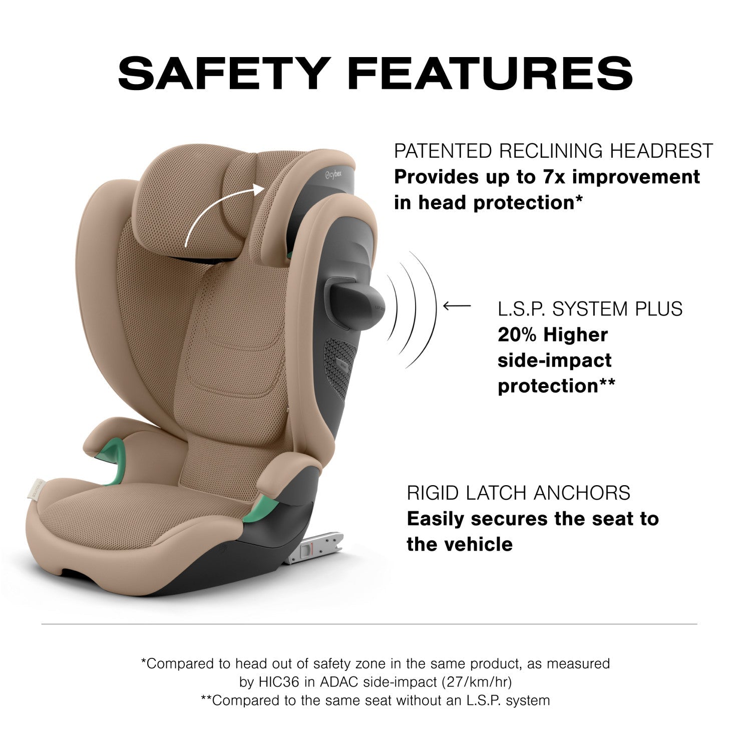 cybex s2 i-fix adac Cybex Solution G2 Folding Travel High-Back Booster – Lakeland Baby and Teen Furniture