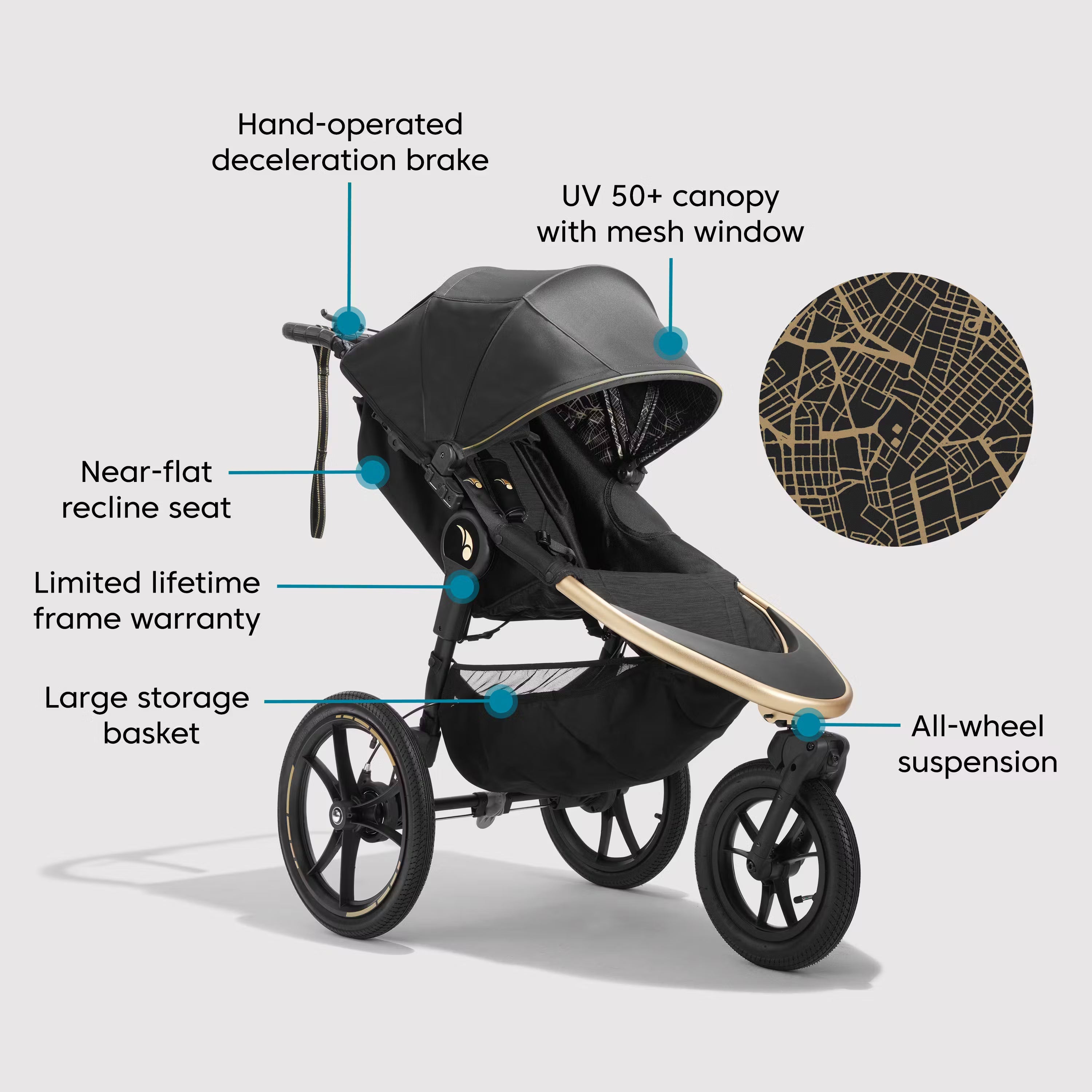 Baby Jogger Summit X3 Single Jogging Stroller