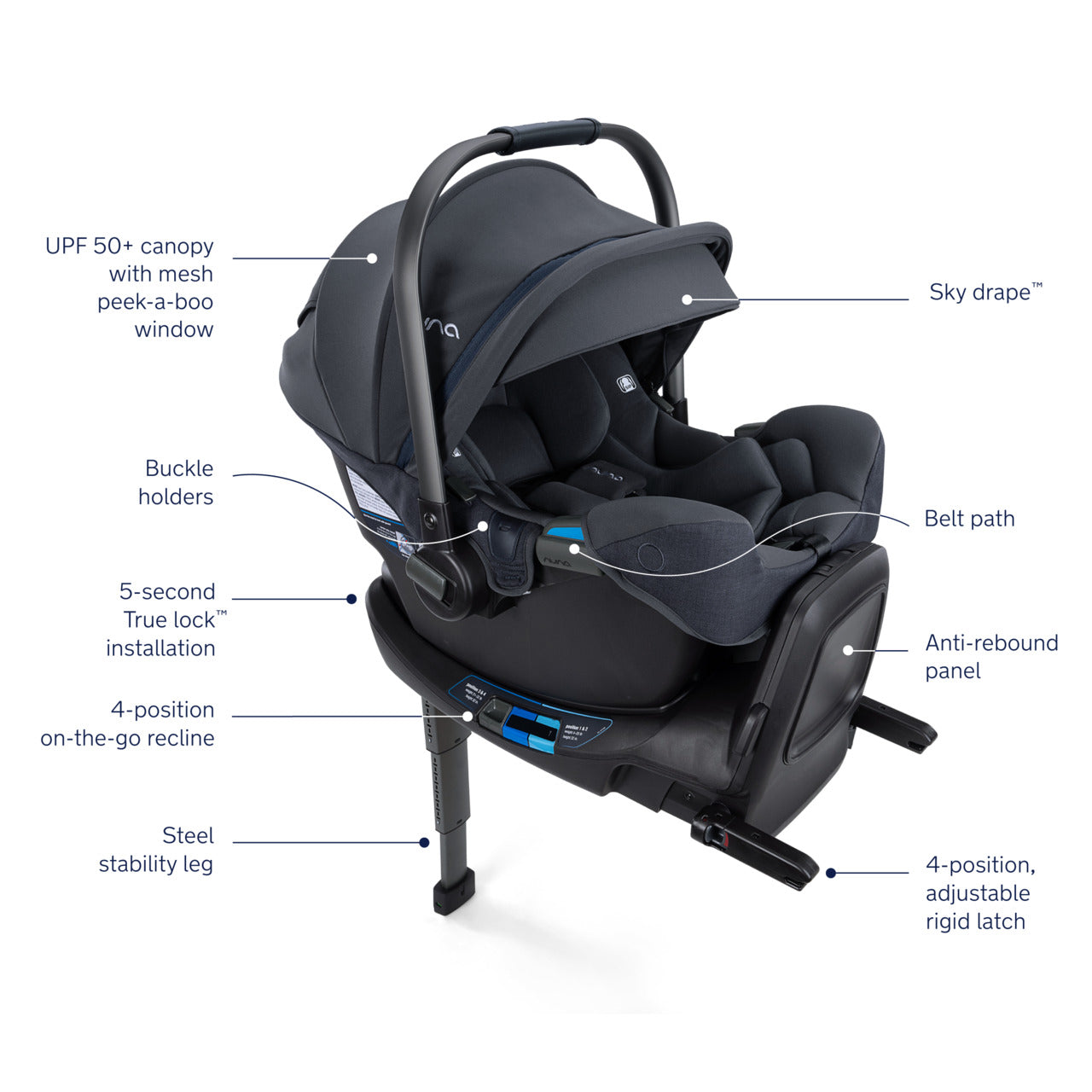 Nuna PIPA RX Infant Car Seat RELX Base – Lakeland Baby and Teen