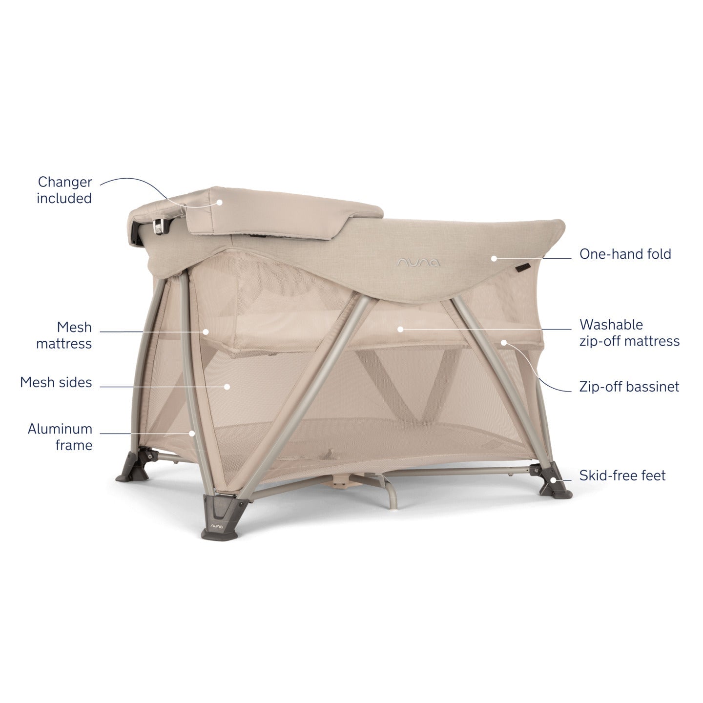 Nuna SENA Aire Playard with Zip-Off Bassinet Changer – Lakeland