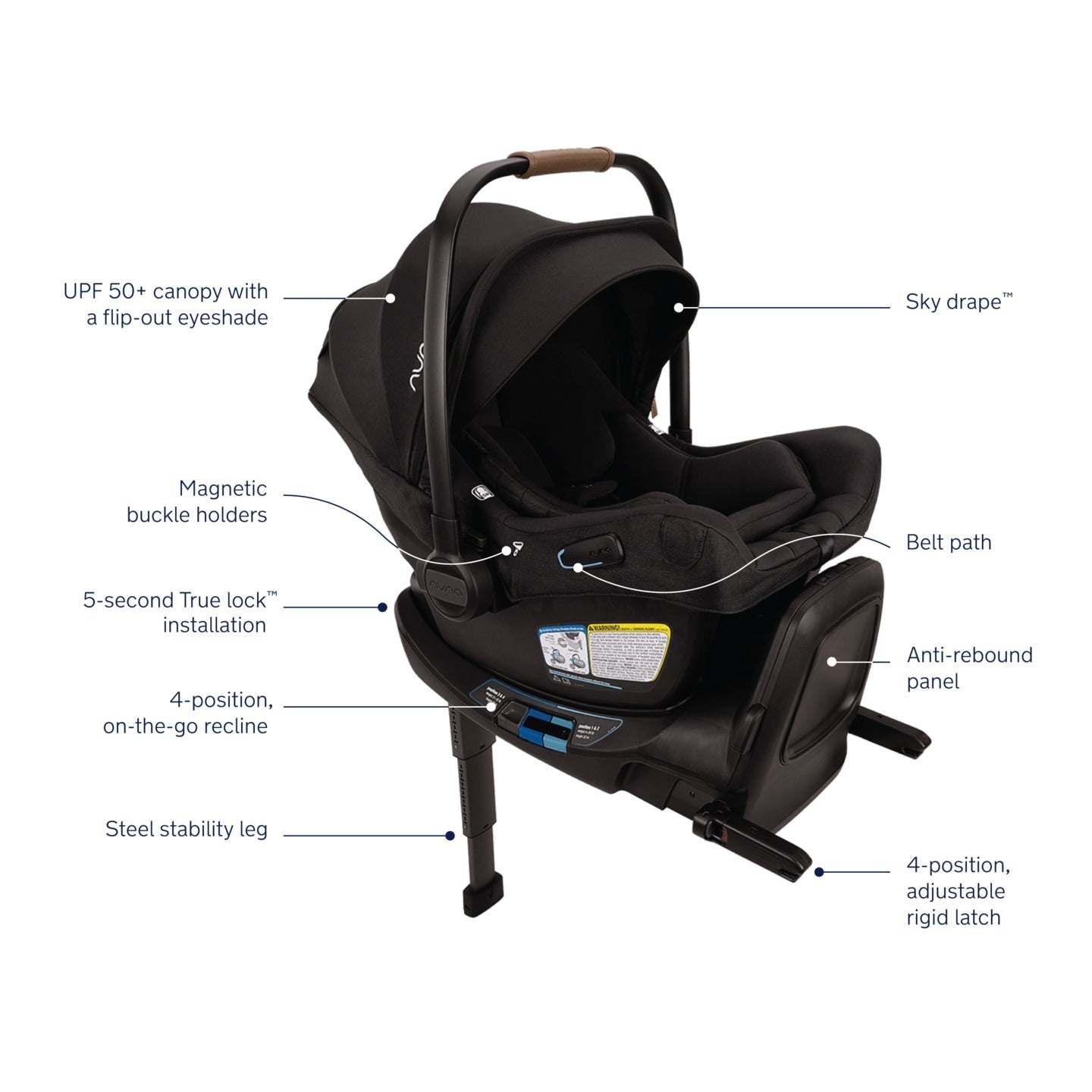 nuna mixx stroller strap adjustment Nuna MIXX Next with Magnetic Buckle + PIPA Aire RX Infant Car Seat wit – Lakeland Baby and Teen Furniture
