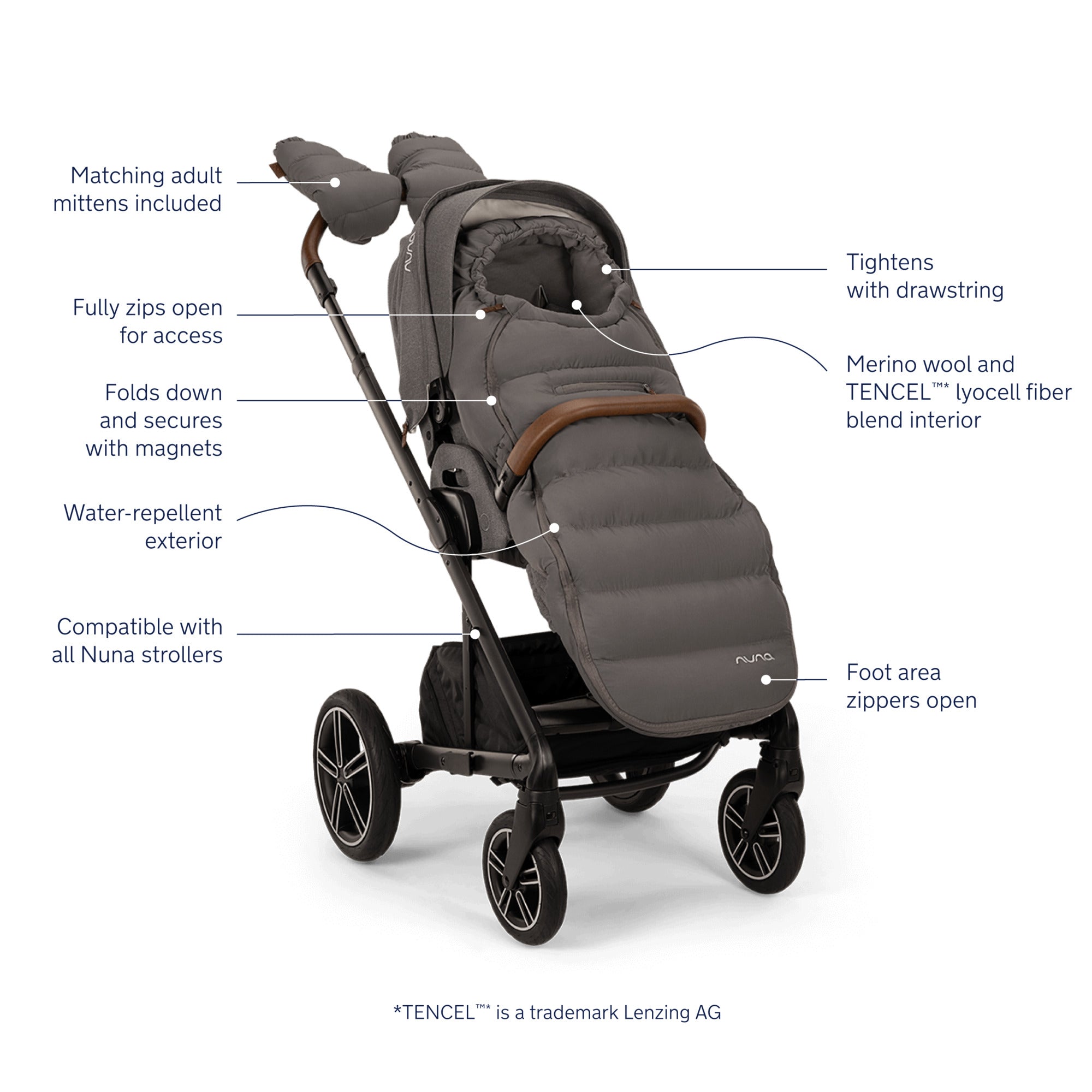 nuna granite stroller Nuna