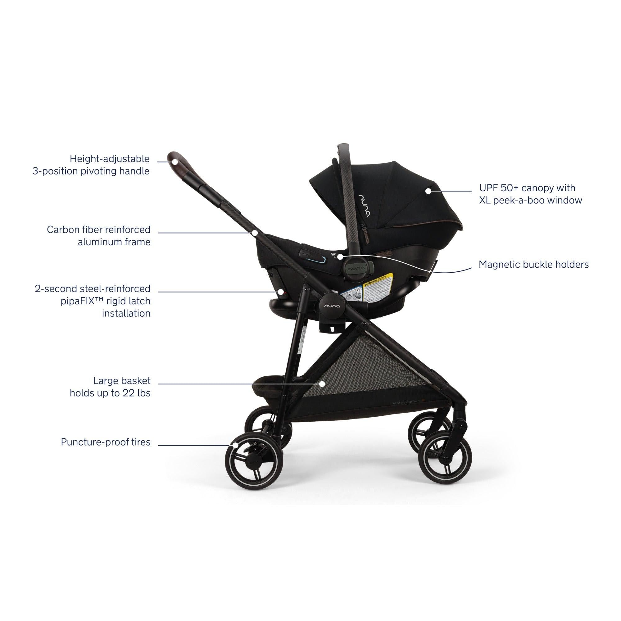 lightweight stroller compatible with nuna pipa Nuna