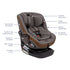 Nuna REVV Maxx Convertible Car Seat