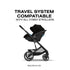 Cybex Aton G2 Swivel Infant Car Seat + Load Leg Base