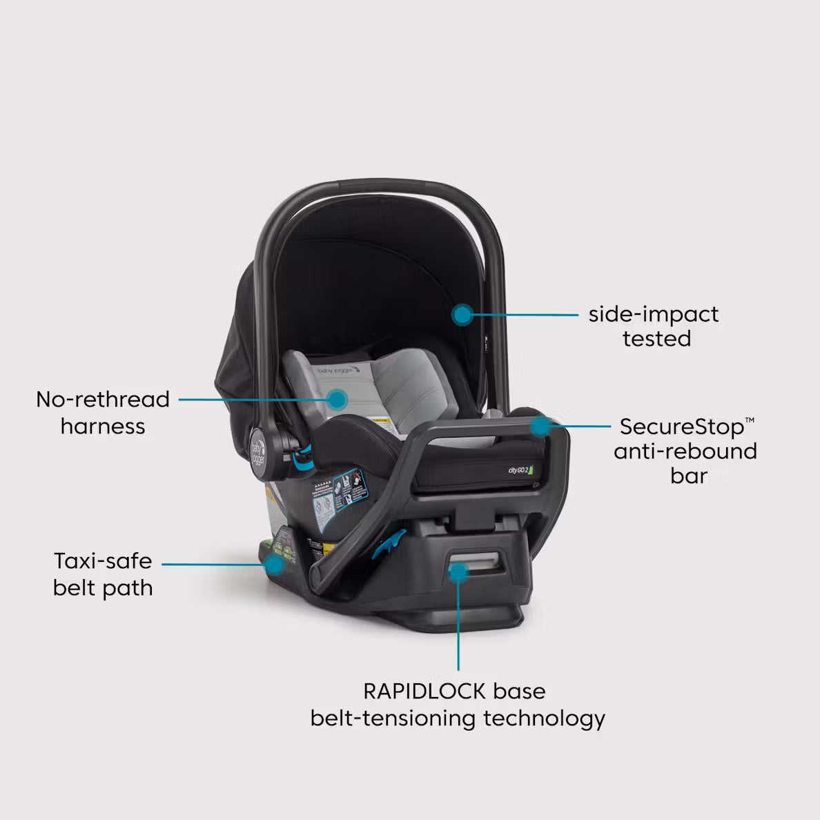 Baby Jogger City Sights Travel System