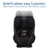 Maxi-Cosi Pria Max All-in-One Convertible Car Seat
