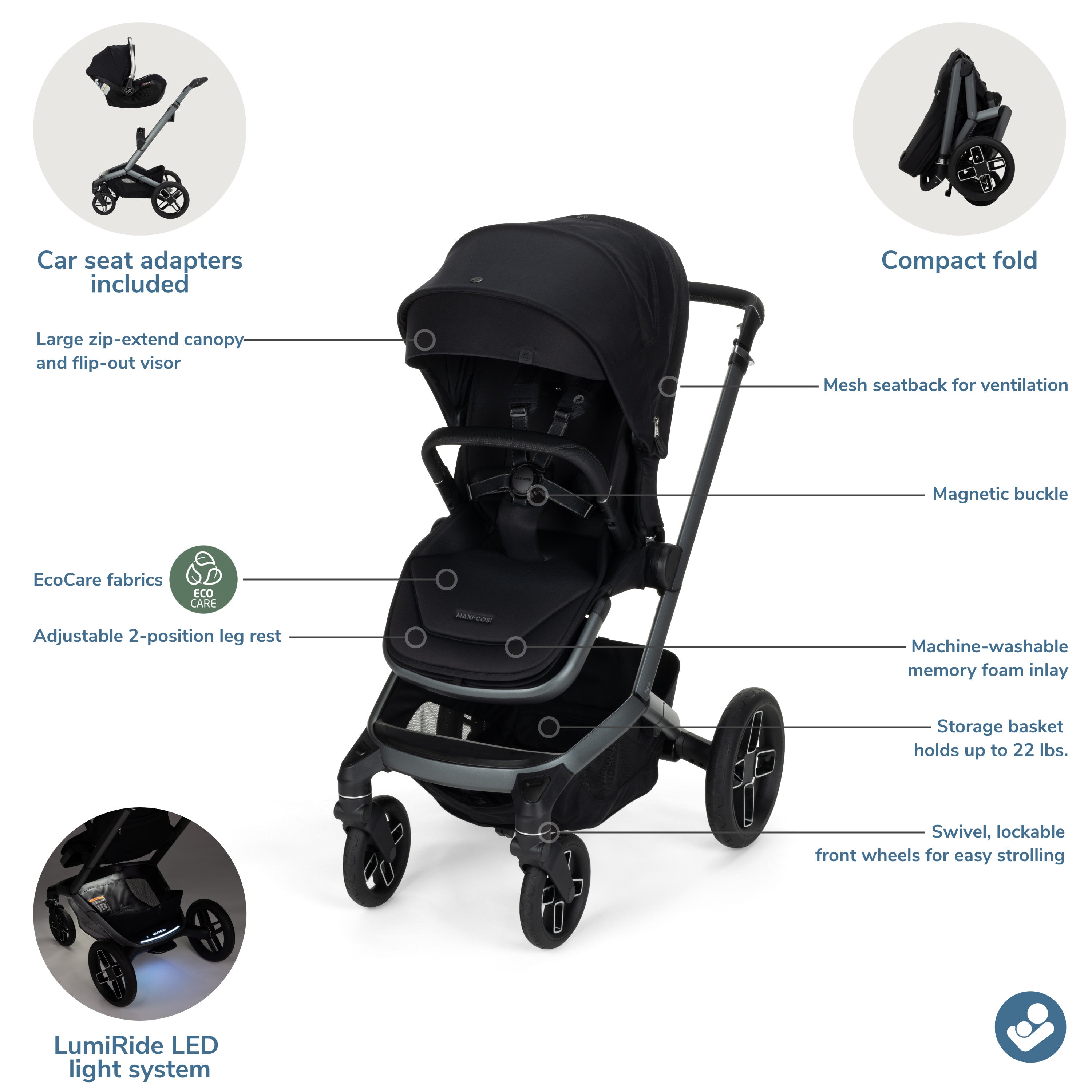 stroller frame for maxi cosi car seat Maxi-Cosi Fame Modular Stroller Twillic Black