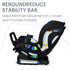 Britax Poplar S Convertible 2-in-1 Car Seat with ClickTight