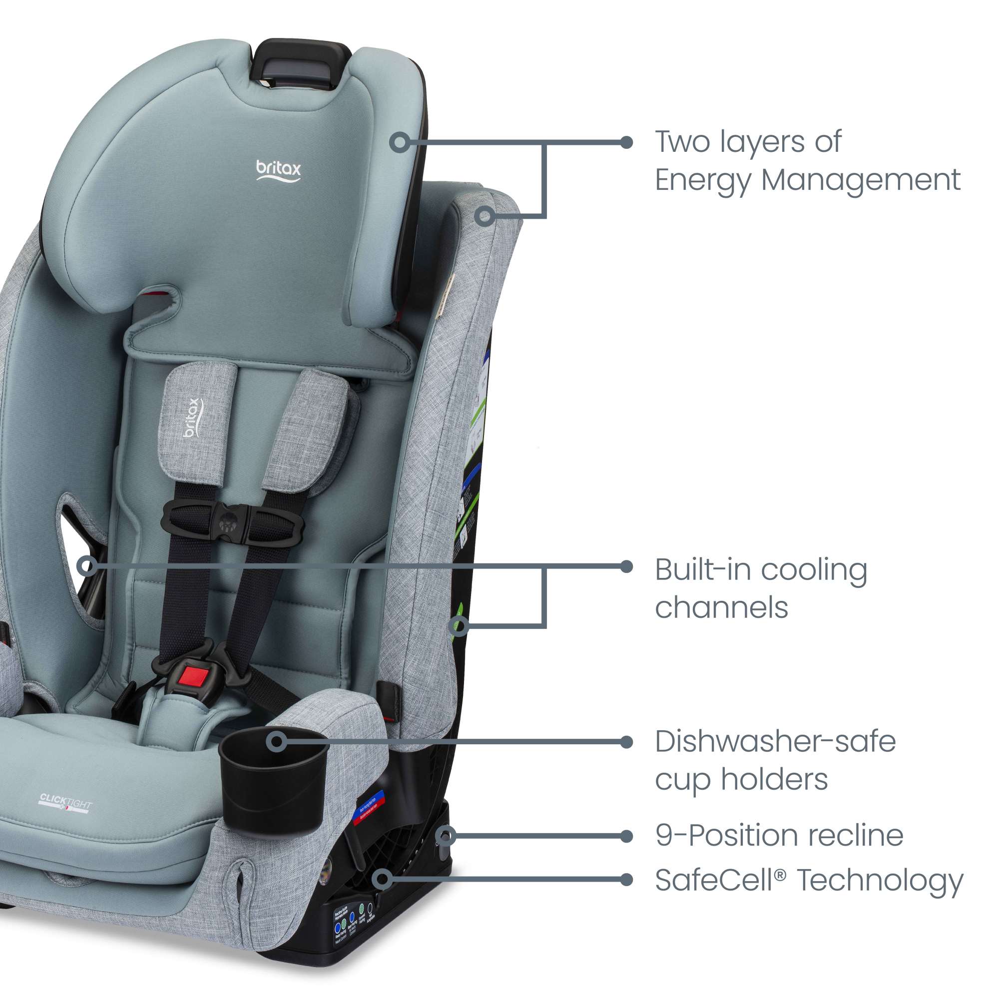 britax stroller seat adjustment Britax One4Life Slim All-in-One Car Seat – Lakeland Baby and Teen Furniture