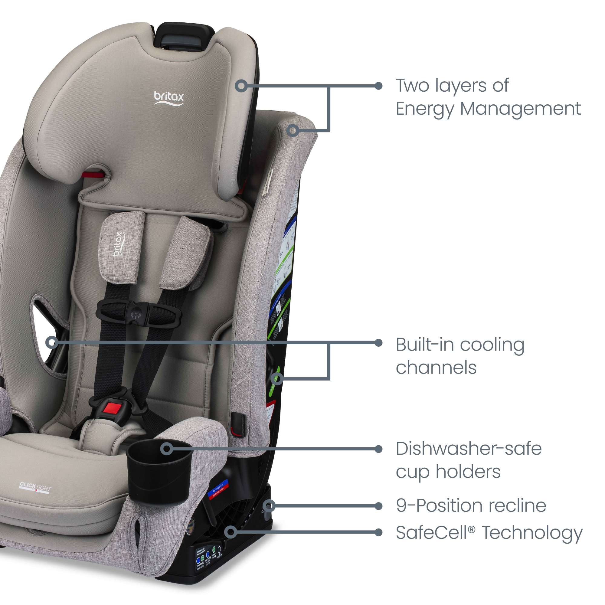 how to clean britax one4life Britax One4Life Slim All-in-One Car Seat