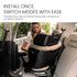 Britax Galaxy 360 Slim Rotating Car Seat