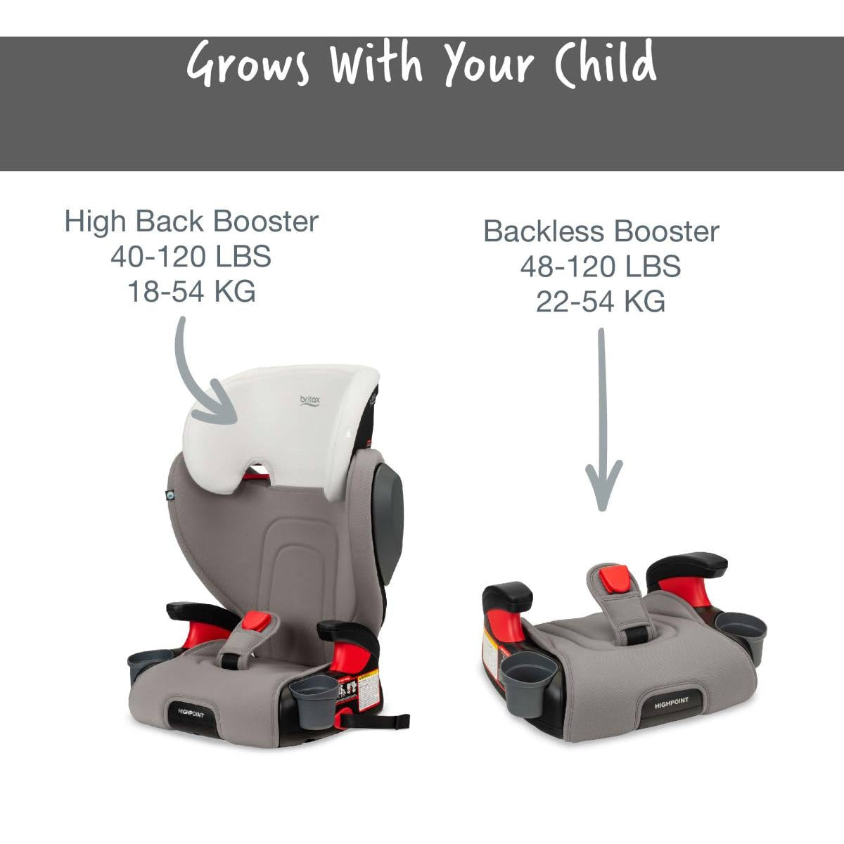 britax booster high back Britax Highpoint Backless Belt-Positioning Booster Seat with Safewash – Lakeland Baby and Teen Furniture
