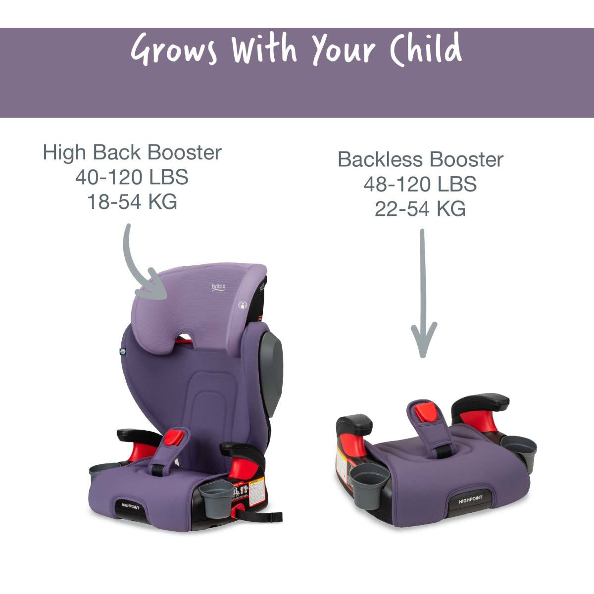 does britax pioneer convert to backless booster Britax Highpoint Backless Belt-Positioning Booster Seat with Safewash – Lakeland Baby and Teen Furniture