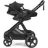 Thule Charm Stroller 2-in-1