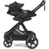 Thule Charm Stroller 2-in-1
