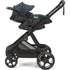 Thule Charm Stroller 2-in-1
