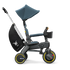 Liki Trike S5