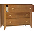 Babyletto Sprout 3-Drawer Changer Dresser with Removable Changing Tray