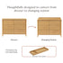 Babyletto Sprout 6-Drawer Double Dresser