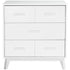 Babyletto Scoot 3-Drawer Changer Dresser with Removable Changing Tray