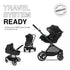 Cybex EOS 2-in-1 Stroller