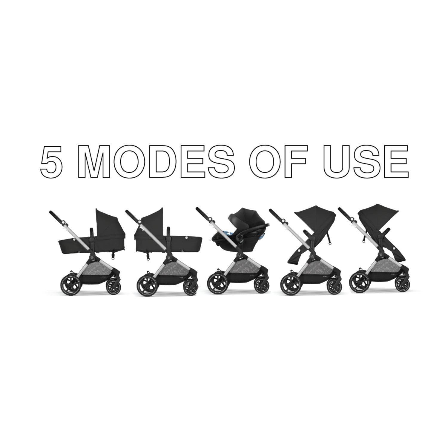 Cybex EOS 2-in-1 Stroller