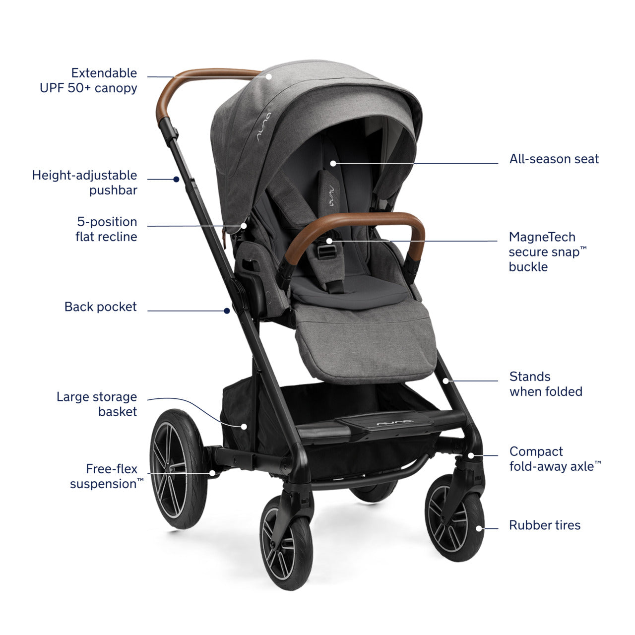 nuna running stroller Nuna