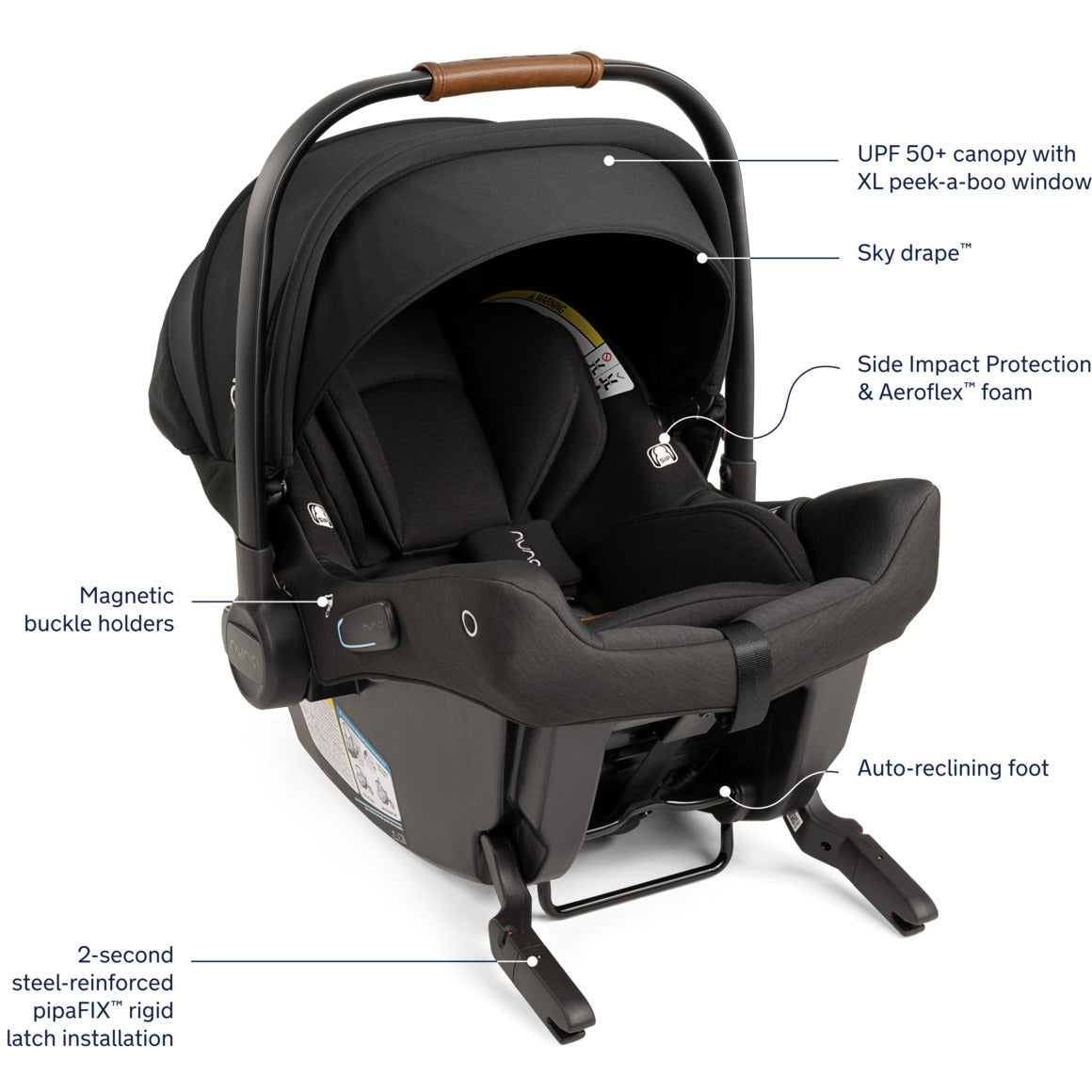 how to buckle nuna stroller Nuna MIXX Next Stroller + PIPA Urbn Travel System – Lakeland Baby and Teen Furniture
