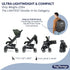 Peg Perego Volo Stroller + Travel Bag