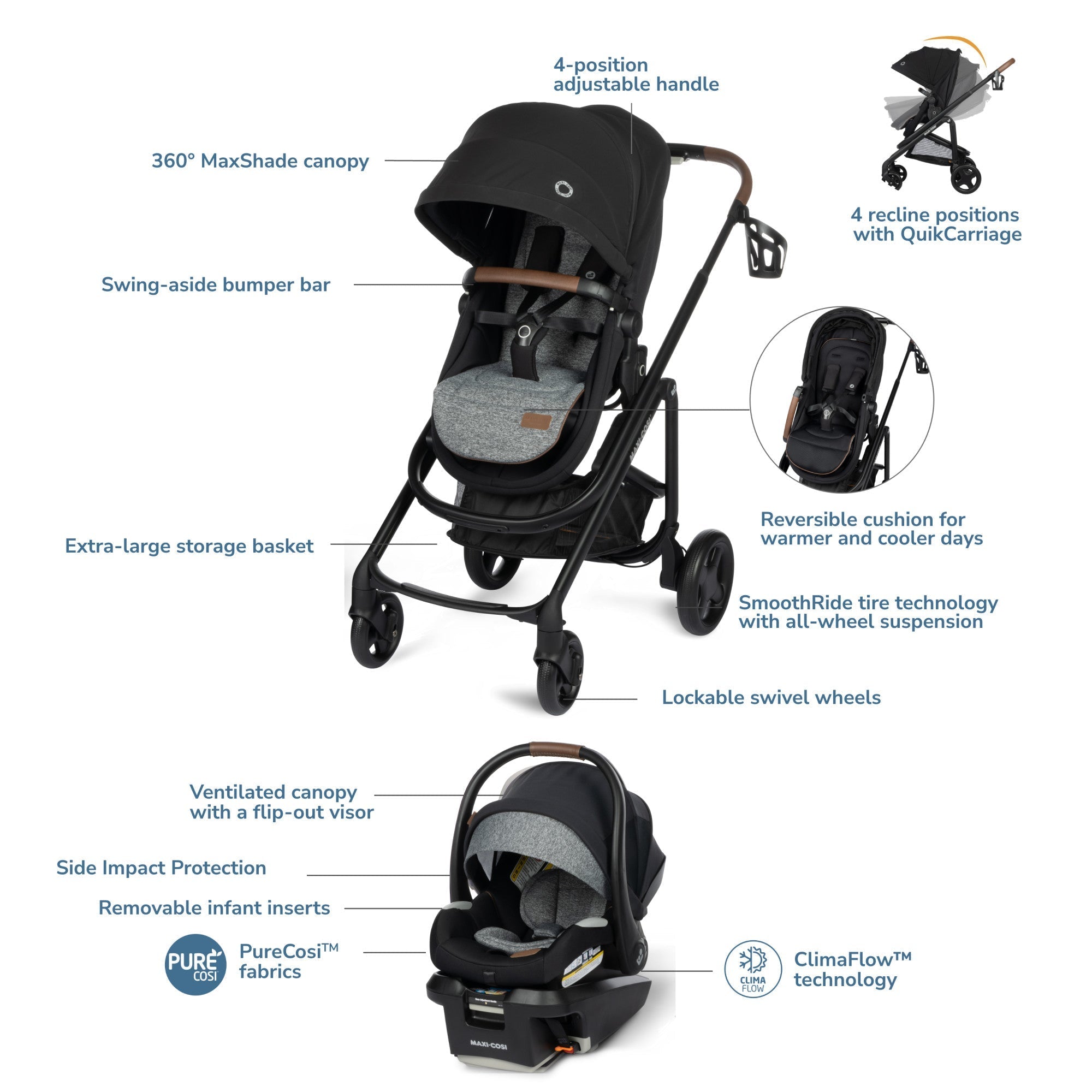 Maxi-Cosi Tayla Max 5-in-1 Travel System – Lakeland Baby and Teen