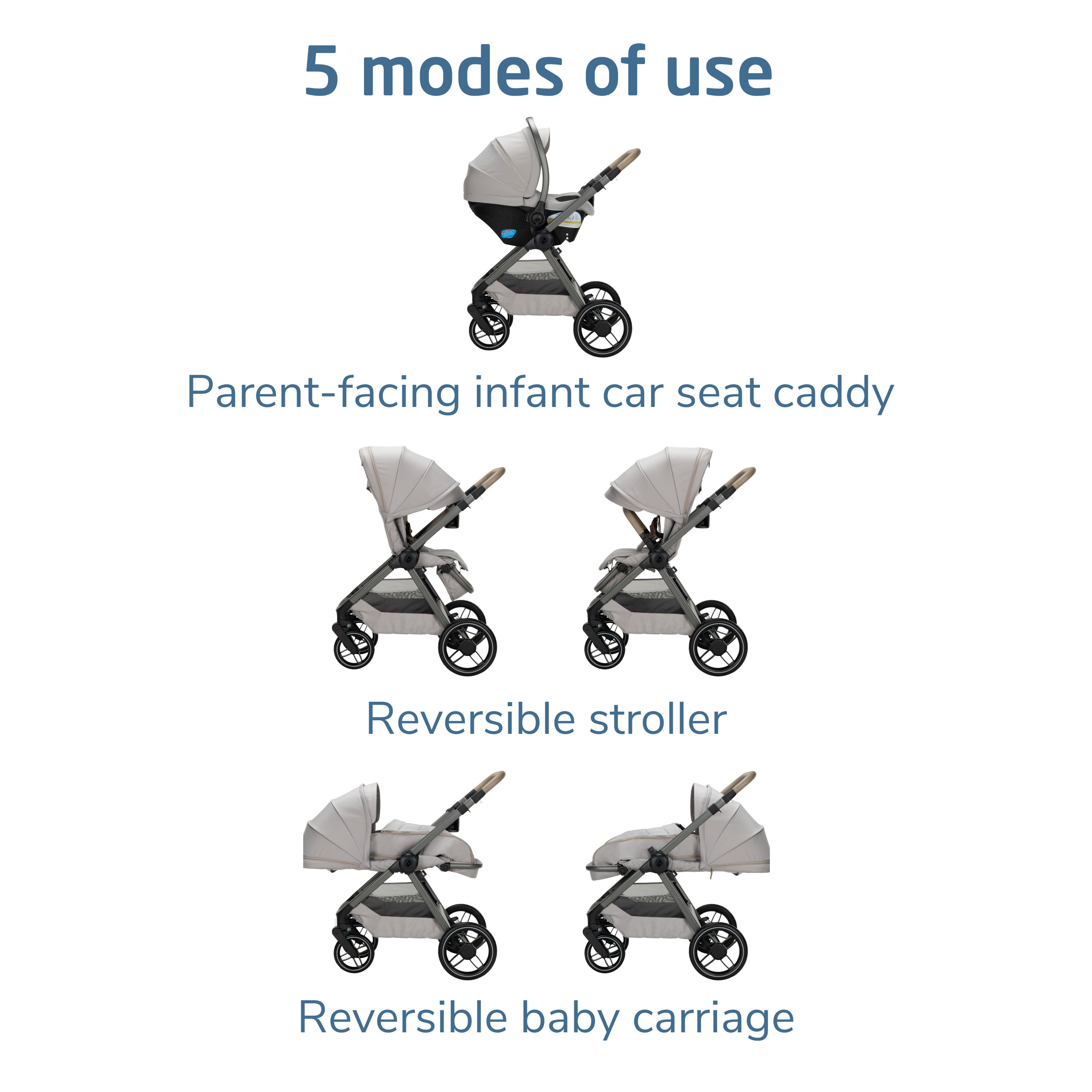 Maxi-Cosi Oxford Modular Travel System