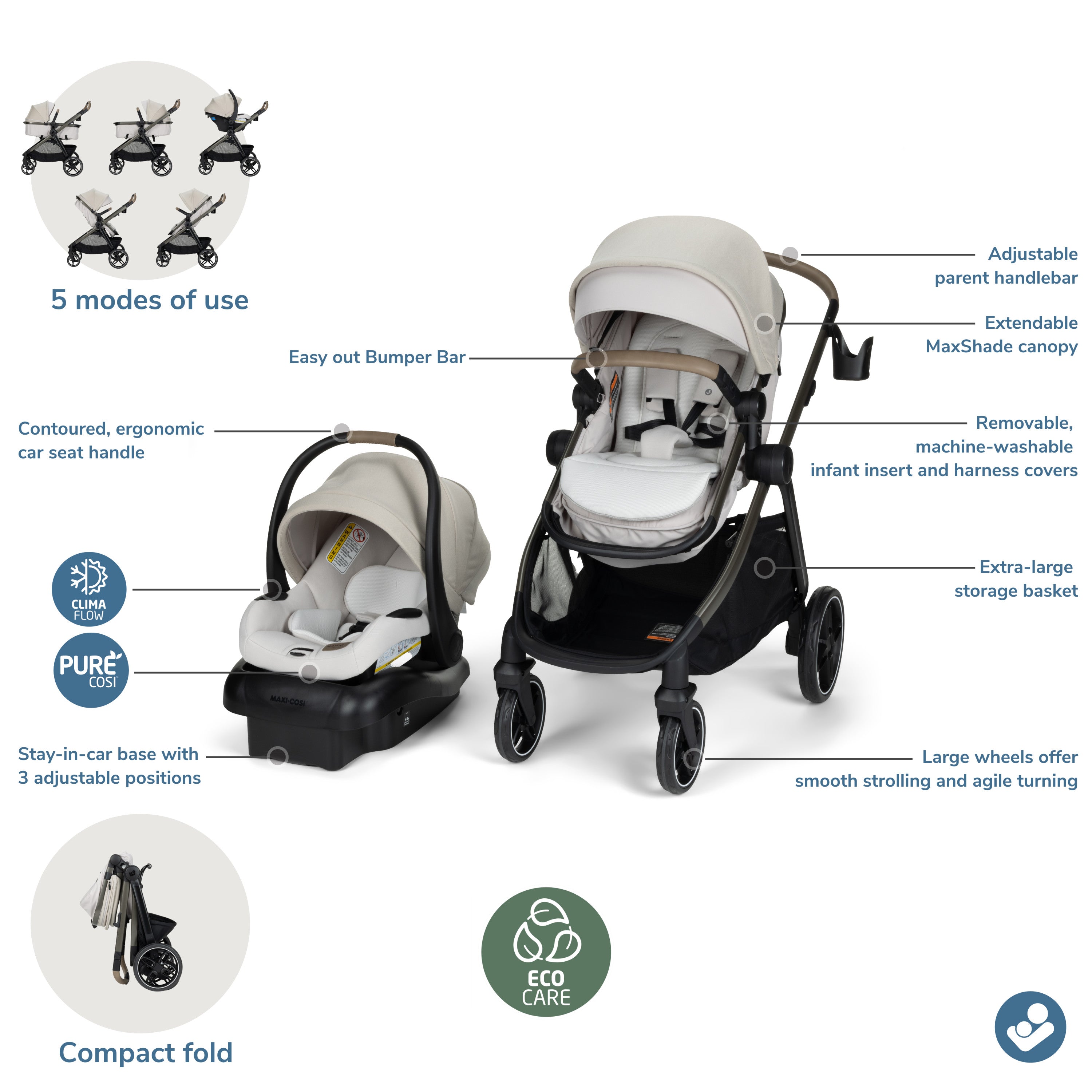 maxi-cosi car seat travel system Maxi Cosi Zelia Pro 5-in-1 Modular Travel System