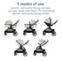 Maxi-Cosi Zelia Pro 5-in-1 Modular Travel System