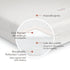 M5321C,Babyletto,Pure Core Non-Toxic Crib Mattress with Hybrid Cover
