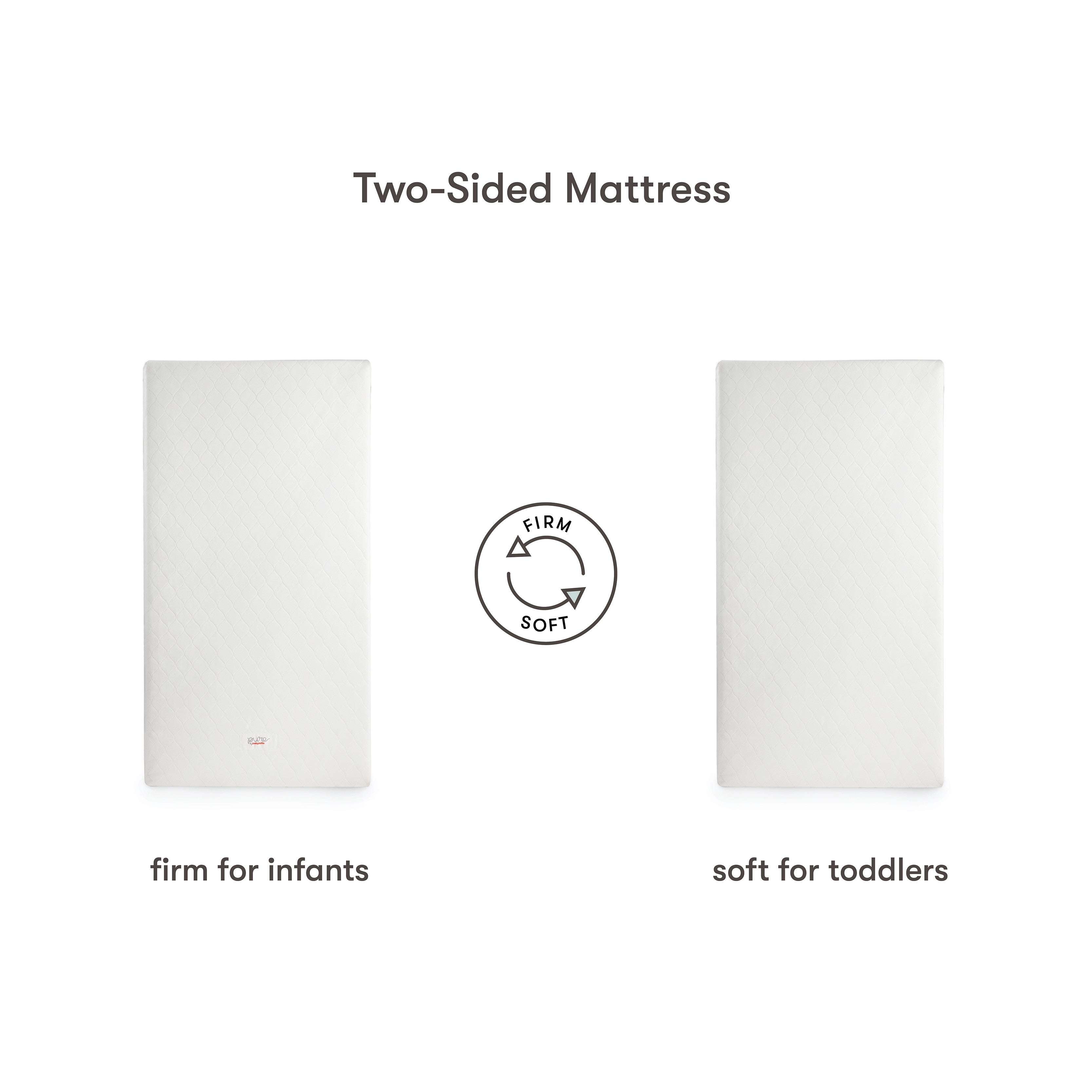 M5321C,Babyletto,Pure Core Non-Toxic Crib Mattress with Hybrid Cover